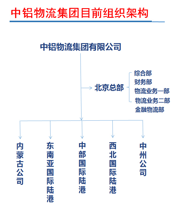 AG亚娱官网(集团)亚洲游戏国际平台