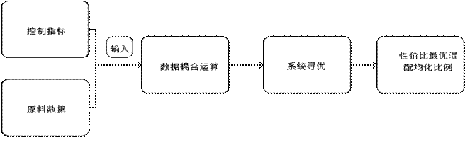 AG亚娱官网(集团)亚洲游戏国际平台