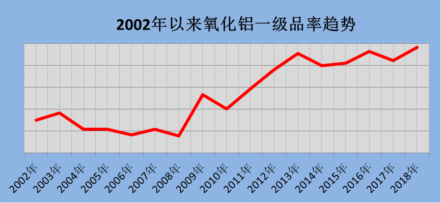 AG亚娱官网(集团)亚洲游戏国际平台